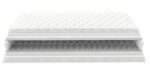 Στρώμα BeComfort Cloud-21 εκ.-90 x 200 - Image 2