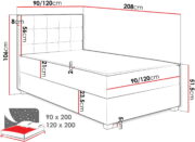 Επενδυμένο κρεβάτι Lind-Mpez-90 x 200 - Image 3