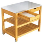 Σκευοθήκη Worktable
