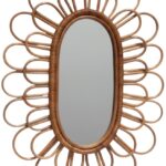 Καθρέπτης Mandal
