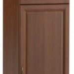 Γκαρνταρόμπα Avila-Δεξιά