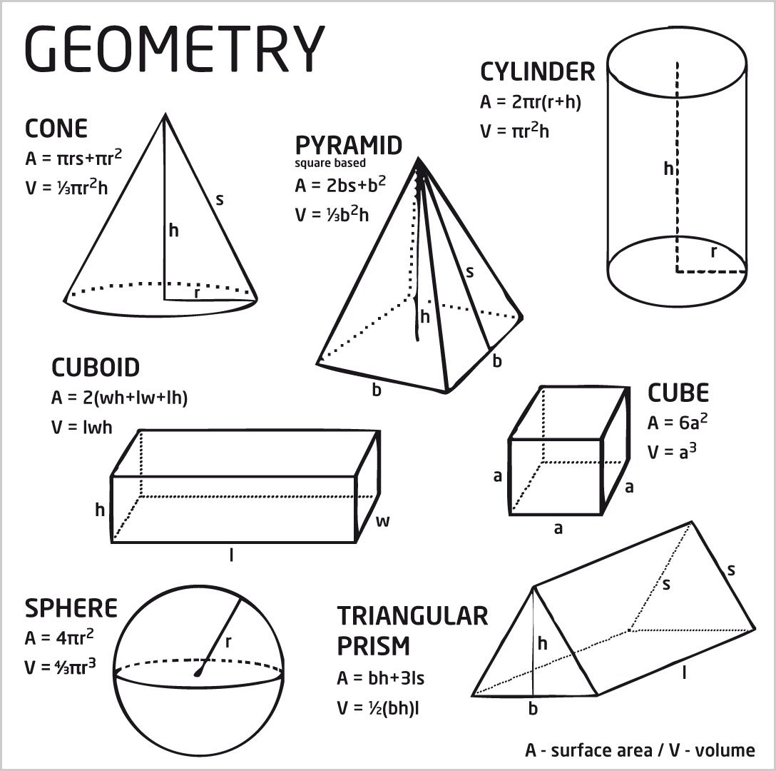 image_136306_youngusers_nakladka_metalowa_na_front_figury_geometryczne Μεταλλική επιφάνεια ντουλαπιού Young Geometry - Image 1