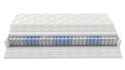 Στρώμα BeComfort Hyper-140 x 190 - Image 2